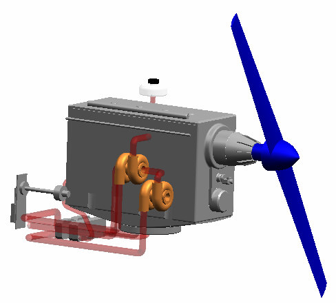 Lay-out del powerpack per la soluzione con doppio turbocompressore e doppio interrefrigeratore Tale disposizione è stata