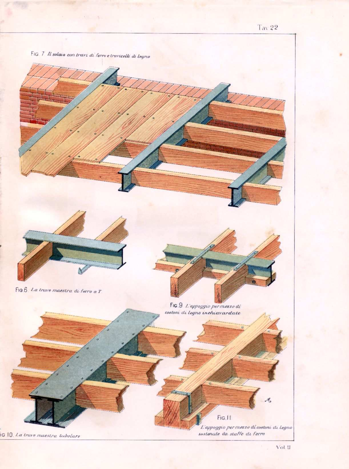 LA FLESSIONE E I SUOI ARCHETIPI COSTRUTTIVI: IL TRILITE CON L ARCHITRAVE LAPIDEO (RIGIDO).