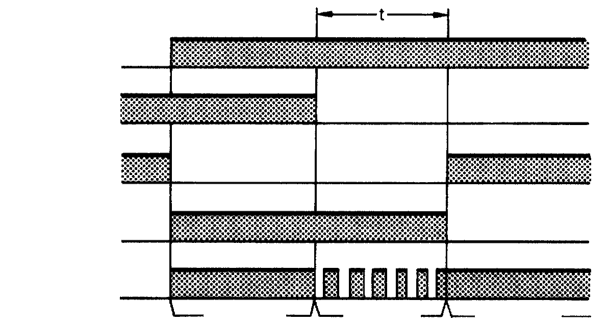 della distribuzione dei prodotti di una linea di produzione all'interno delle scatole in base al numero o al tempo. 1.