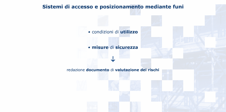 In questa unità didattica descriveremo le caratteristiche dei sistemi di accesso e posizionamento mediante funi, e in particolare ci soffermeremo sulle condizioni di utilizzo e