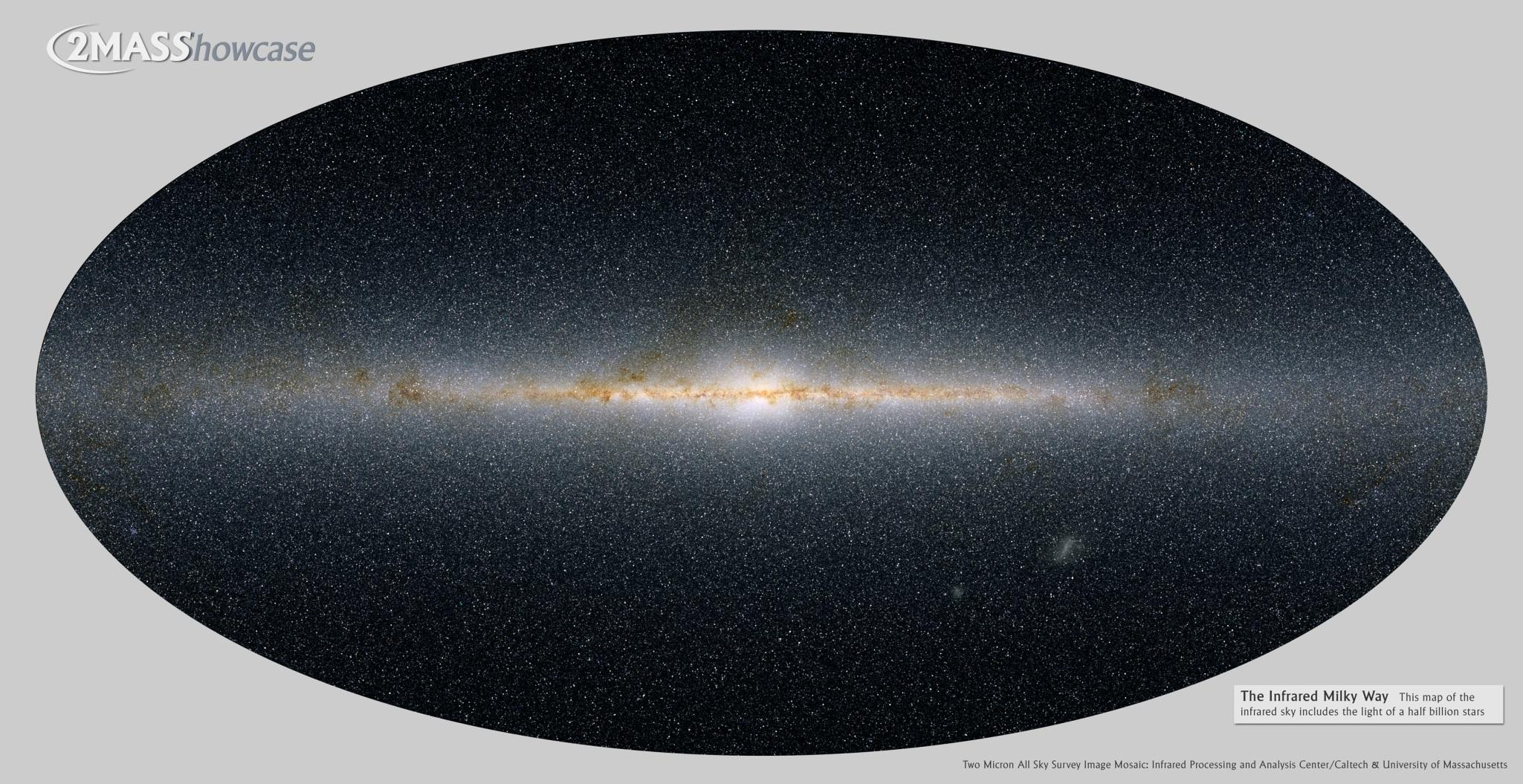 La Via Lattea nel vicino infrarosso Disco