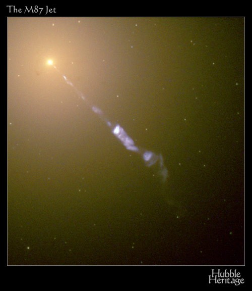 Active Galaxies II.