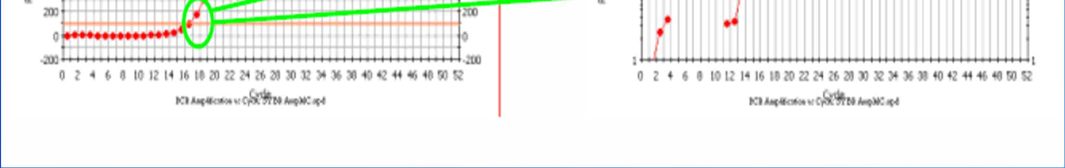 Concentrazine