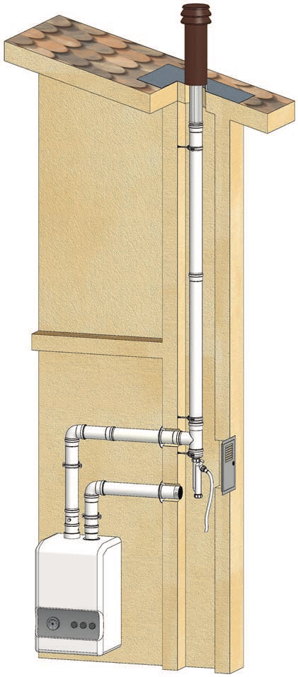 scarico dei prodotti della combustione. Example of C-Type gas appliance with STABILE AL split wall ducts for the inlet of combustion air and the discharge of the combustion products.