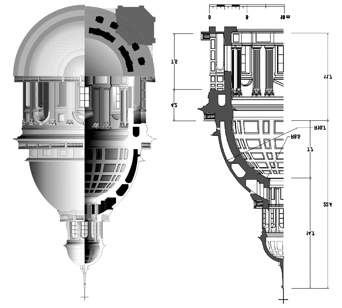 La cupola