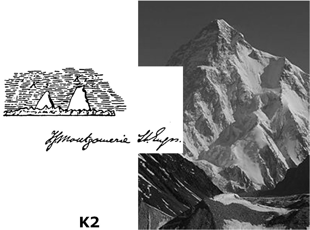 K2 La reificazione