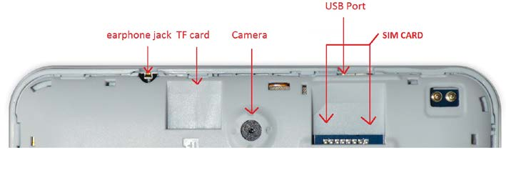 Presa per cuffie Scheda TF Telecamera Porta USB Scheda SIM Oggetto Funzione Volume + Volume - Alimentazione Ripristino Presa per cuffie Porta Micro USB / Porta OTG Telecamera posteriore Telecamera