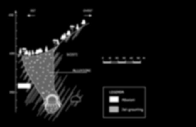 geologico. PERIODO DI ESECUZIONE: luglio 1995-marzo 1996 COMMITTENTE: Scetauroute - S.F.T.R.F. 450 EST OVEST Fig. 1. Sezione geologica.