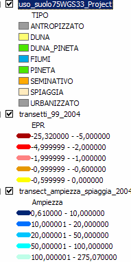 presentarsi (pericolosità), ma anche