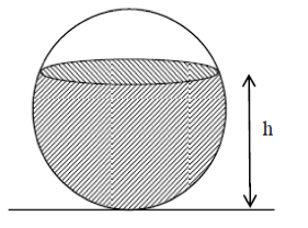 Considero la funzione il cui grafico è la semicirconferenza delle ordinate positive: y = f ( ) = r 2 2.