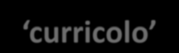2) La riflessione sul significato del termine curricolo Una definizione classica, quella di A.H.