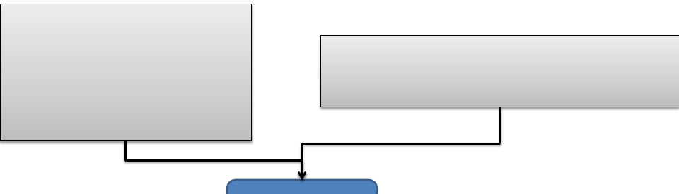 Programmi PHP per Applicazioni Web <?php echo "<html>"; echo "Oggi è il ".