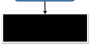 php echo date("d/m/y");?></br> Sono le ore <?php echo date("h:i:s");?