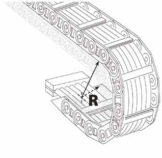 spigoli vivi. 2. Non scendere mai al di sotto del raggio di curvatura suggerito dal costruttore dei cavi, anzi è opportuno introdurre un coefficiente di sicurezza per temperature molto basse (Fig. N).