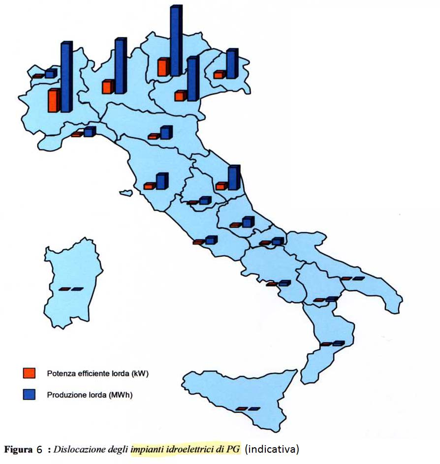 11 Dai grafici relativi alla «Potenza e Produzione lorda da FER in Italia dal 1996 al 2012» (fig.