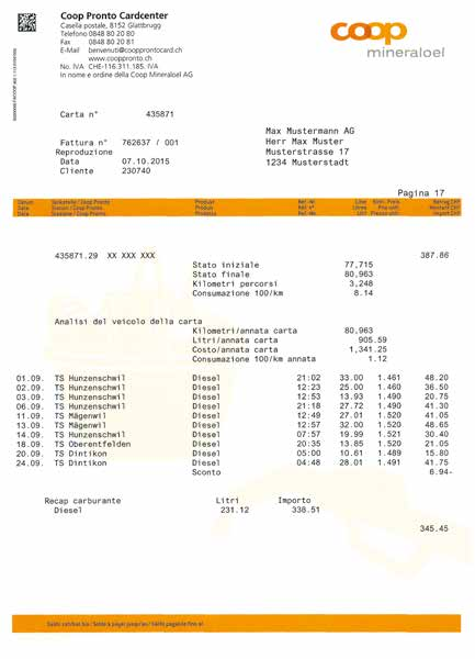 Potete verificare immediatamente quando, dove e quanto carburante è stato acquistato e quali articoli sono stati comprati con la carta.