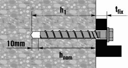 Ancorante a vite HUS-V Dettagli di posa per calcestruzzo HUS-V Dimensione HUS-V 8 10 Profondità di ancoraggio nominale h nom [mm] 50 65 55 75 Diametro nominale punta d 0 [mm] 8 10 Profondità foro h 1