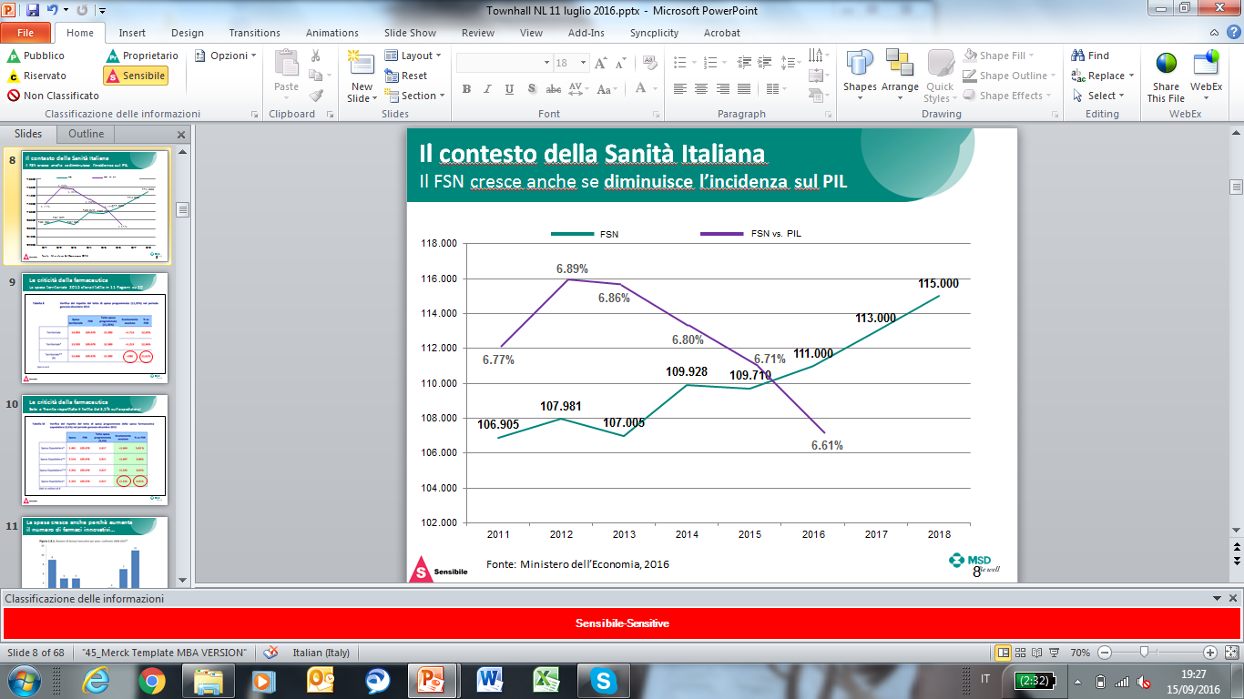 La spesa sanitaria pubblica italiana è sostenibile?