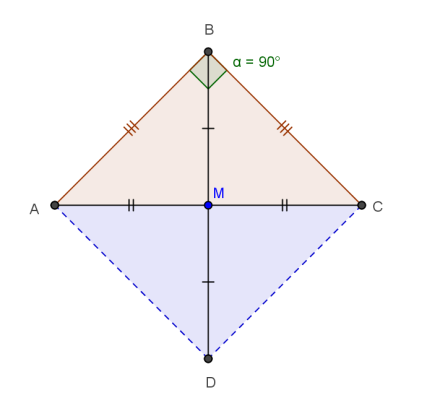 Affinché ABCD sia un quadrato D deve essere il simmetrico di B rispetto al punto medio M di AC: Le coordinate di M sono: M = (; 8; 2) Cerchiamo le coordinate di D: x D = 2x M x B = 2 6 = 4 y D = 2y M