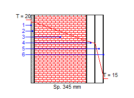 CARATTERISTICHE TERMICHE E IGROMETRICHE DEI COMPONENTI OPACHI Scheda: MR4E Codice Struttura: Descrizione Struttura: MR.1000.