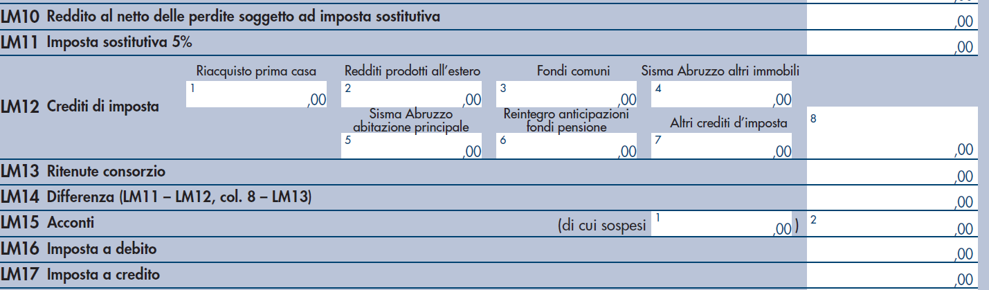 e, nel caso in cui l imprenditore avesse realizzato un reddito di 20.