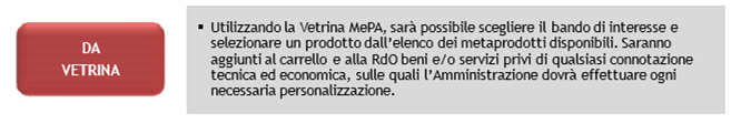 adatto a progetti con pochi prodotti, senza particolari condizioni di fornitura (installazioni o