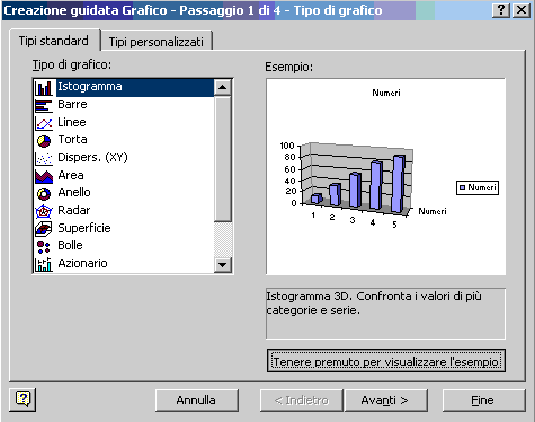 Autocomposizione grafico III scelto il tipo di grafico desiderato è possibile visualizzare l anteprima del grafico premendo il tasto sotto alla finestra esempio si può
