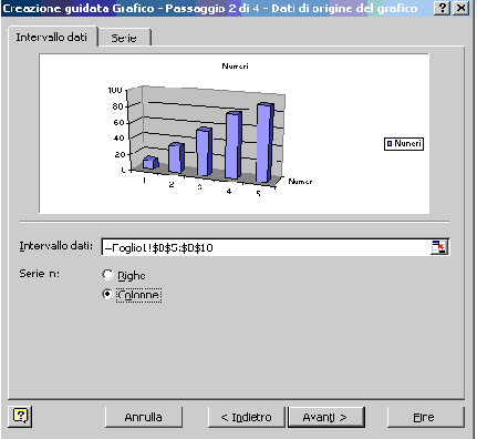 Autocomposizione grafico IV Nella seconda finestra possiamo indicare i parametri dei dati e la nomenclatura delle serie utilizzate selezionando l intervallo prima di iniziare l autocomposizione il