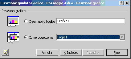 Autocomposizione grafico XI La quarta finestra permette di decidere la Posizione del grafico su un