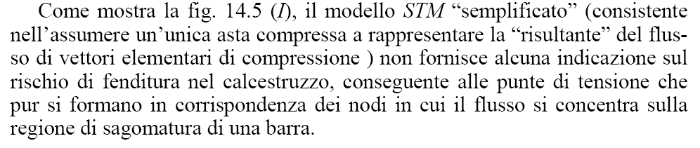 Si dovrebbero pertanto adottare modelli STM meno semplificati, come ad esempio quelli proposti in (II) e (III), nella medesima fig. 14.5.