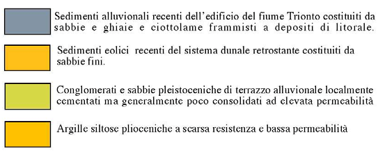 settentrionale ionico della Calabria, è costituito da litologie di età miocenica in posizione inferiore e