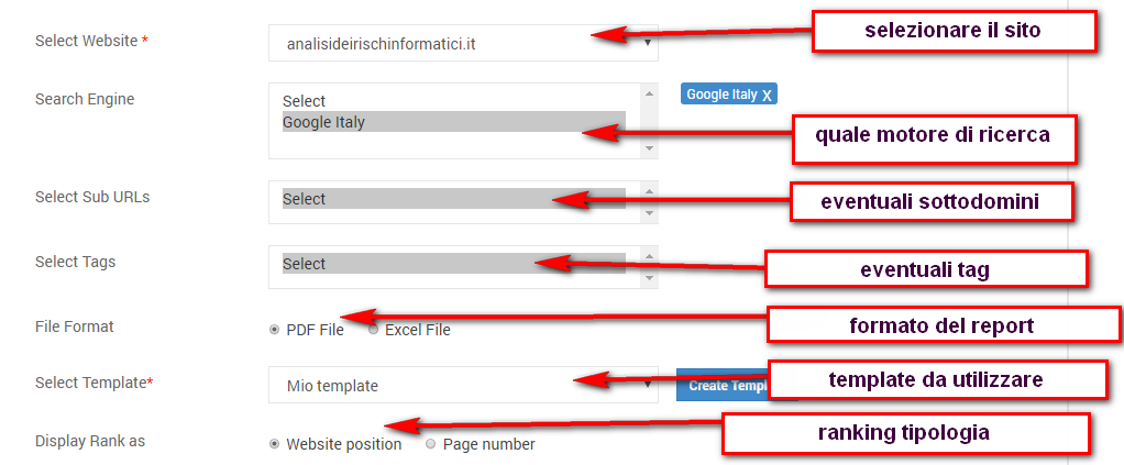 Qui se decidono tutti i parametri Guida all utilizzo del programma di monitoraggio