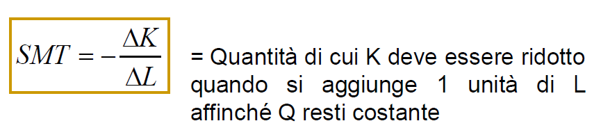 La Forma degli Isoquanti Gli isoquanti hanno inclinazione negativa e, data l ipotesi di rendimenti decrescenti di K e L, gli isoquanti sono convessi.