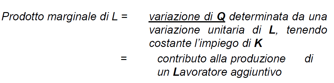 1. Variamo L tenendo fissi f e K Qui studiamo la funzione di produzione facendo variare, ceteris paribus, L. Ma è ovvio che la logica è identica facendo variare, ceteris paribus, K.