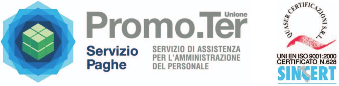 AMMINISTRAZIONE DEL PERSONALE Promo.