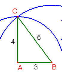 Esempi sul Teorema di Pitagora?