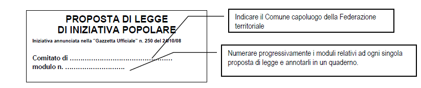 per evitare duplicazioni, è utile tenere un quaderno con l indicazione delle copie consegnate a ciascuno indicando anche la numerazione relativa (dal numero al numero ).