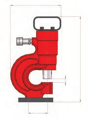 HHP - PUNZONTRII IRULIH HHP orza di punzonatura fino a Profondità della gola 70 Pressione di lavoro 700 bar HHP La gaa di punzonatrici