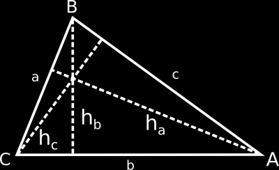 (interno) (sul vertice dell angolo retto) (esterno all angolo ottuso) TEOREMA DELLE 3 ALTEZZE In ogni triangolo ogni lato ha la sua altezza, per cui il prodotto di ciascun lato per la propria altezza