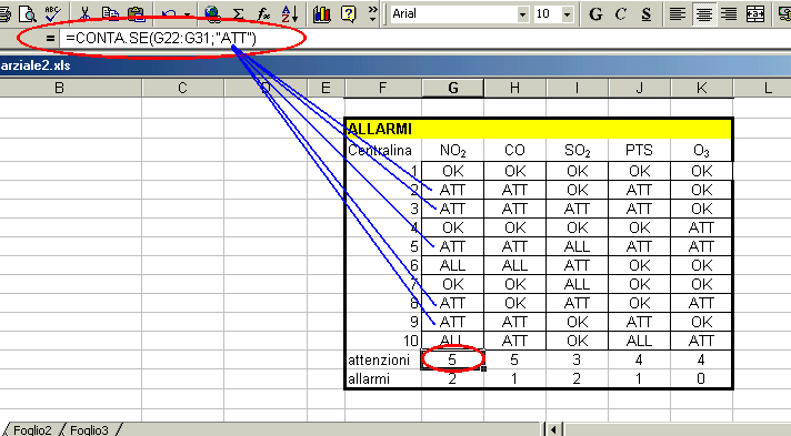 CONTA.SE G32 = CONTA.