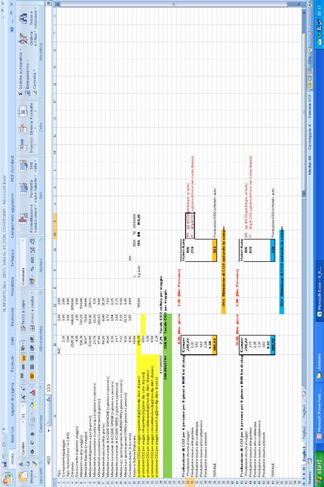 Tipologia Veicolo Ricreazionale: Mansardato Tab.