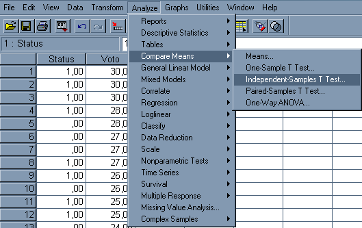 In SPSS, invece,i dati vanno organizzati come abbiamo visto nella scheda Strumenti informatici 5.