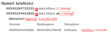 Nel campo Destinazione modificare il numero di telefono su cui deviare le chiamate. Cliccare il pulsante Salva per salvare le modifiche. Cancellare le deviazioni già attive.