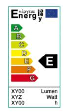 L etichetta energetica "vecchia" per le sorgenti luminose Direttiva 98/11/CE della Commisione del 27 gennaio 1998 che stabilisce le modalità d'applicazione della