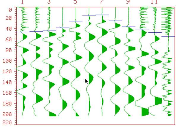 29 2 tipi di stacking con 10 e 20 battute (la scala grafica è normalizzata per tutte e 5 le onde) (C)