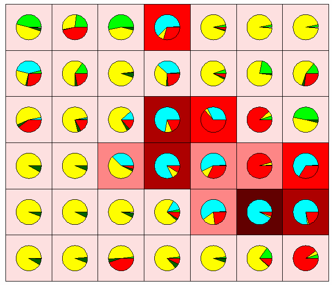 0,5-24,2 24,2-47,3 47,3-70,5 70,5-93,7 93,7-116,9 Figura 6.