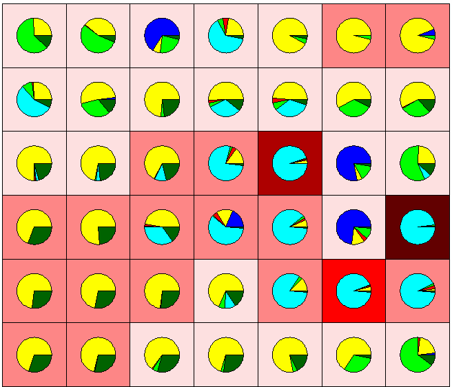 0,2-4,7 4,7-9,1 9,1-13,4 13,4-14,3 14,3-17,8 Figura 6.