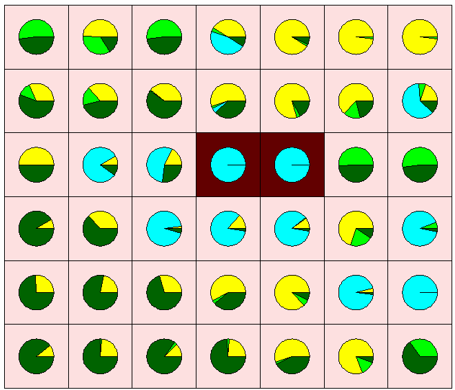 0,01-15,9 15,9-31,7 31,7-47,5 47,5-63,4 63,4-79,2 Figura 6.