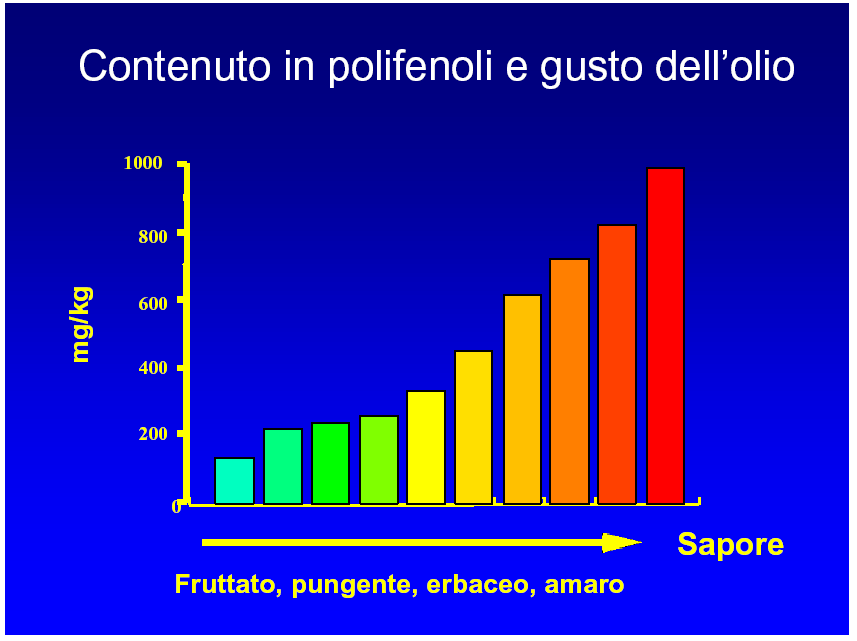 Si ringrazia: Dr Andrea Poli,