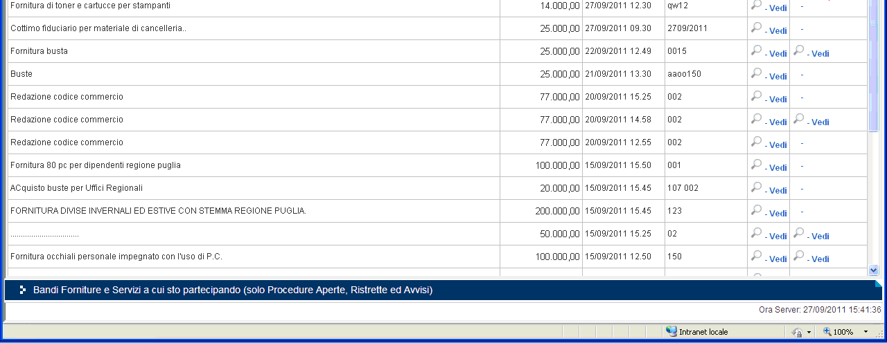 Al termine delle fasi della Procedura di Aggiudicazione, la commissione di gara procederà alla compilazione del documento informativo dell esito di gara da inviare ai fornitori.